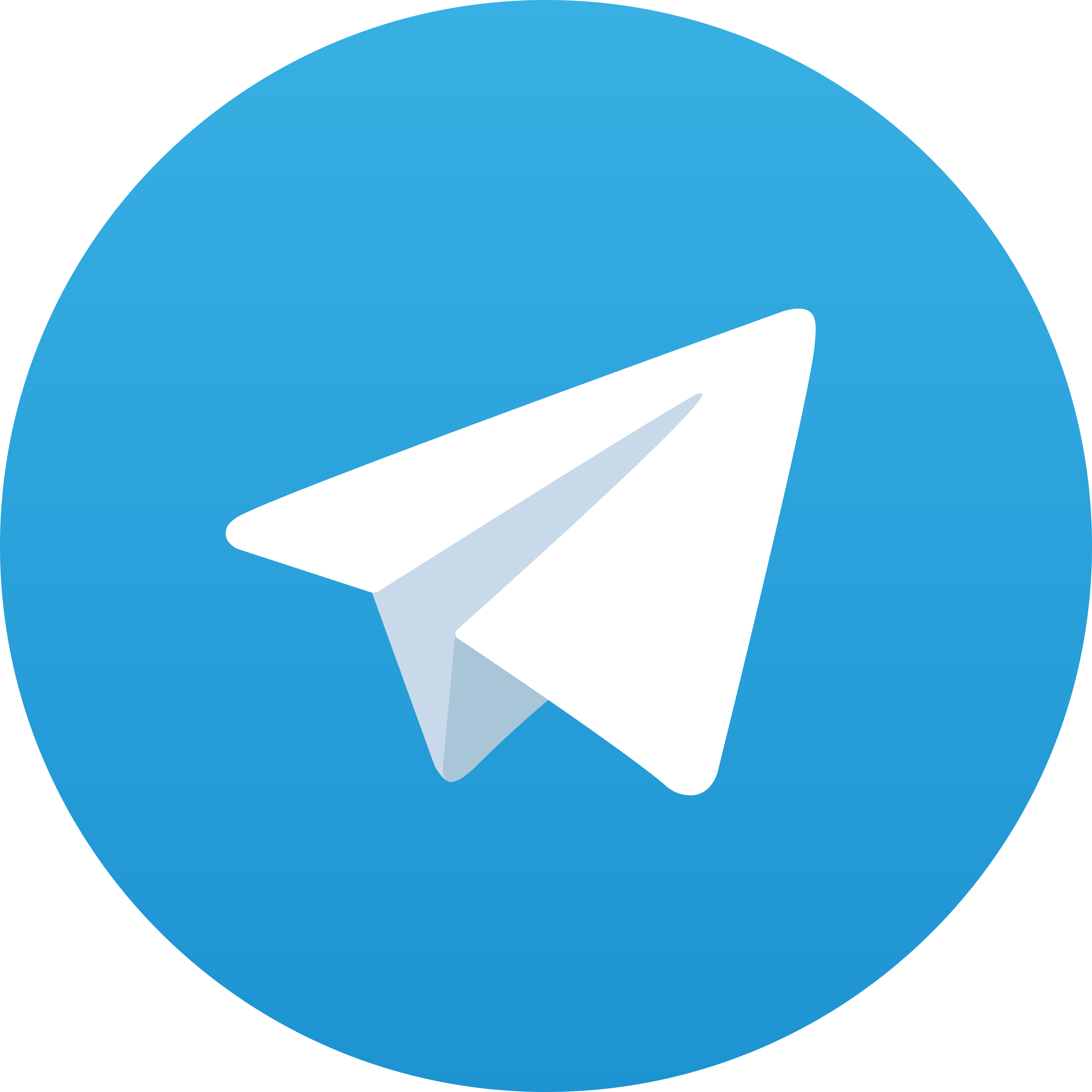 Telegram TEMBOK4D